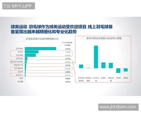 北京羽毛球队力量表现的数据分析与训练策略探讨