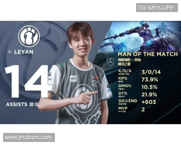 深入解析JDG战队防守体系的战术运用与成功秘诀